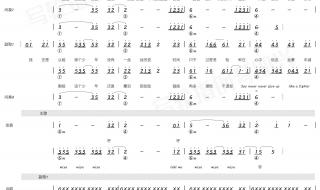 少年先锋队队歌简谱 少年先锋队队歌简谱