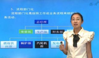 新疆大学软件学院