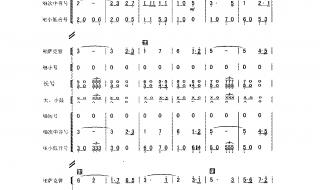 中国进行曲伴奏 中国进行曲伴奏